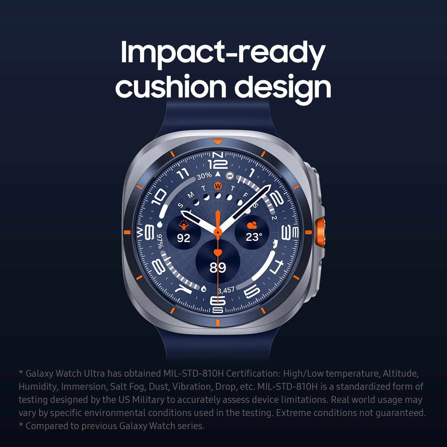 Samsung Galaxy Watch Ultra Smartwatch – Version 2025, 47 mm, Gris Titane, LTE (Version CAD) – Boîtier en Titane Durable, Design Coussin, Bouton Rapide, Surveillance de la santé alimentée par l'IA