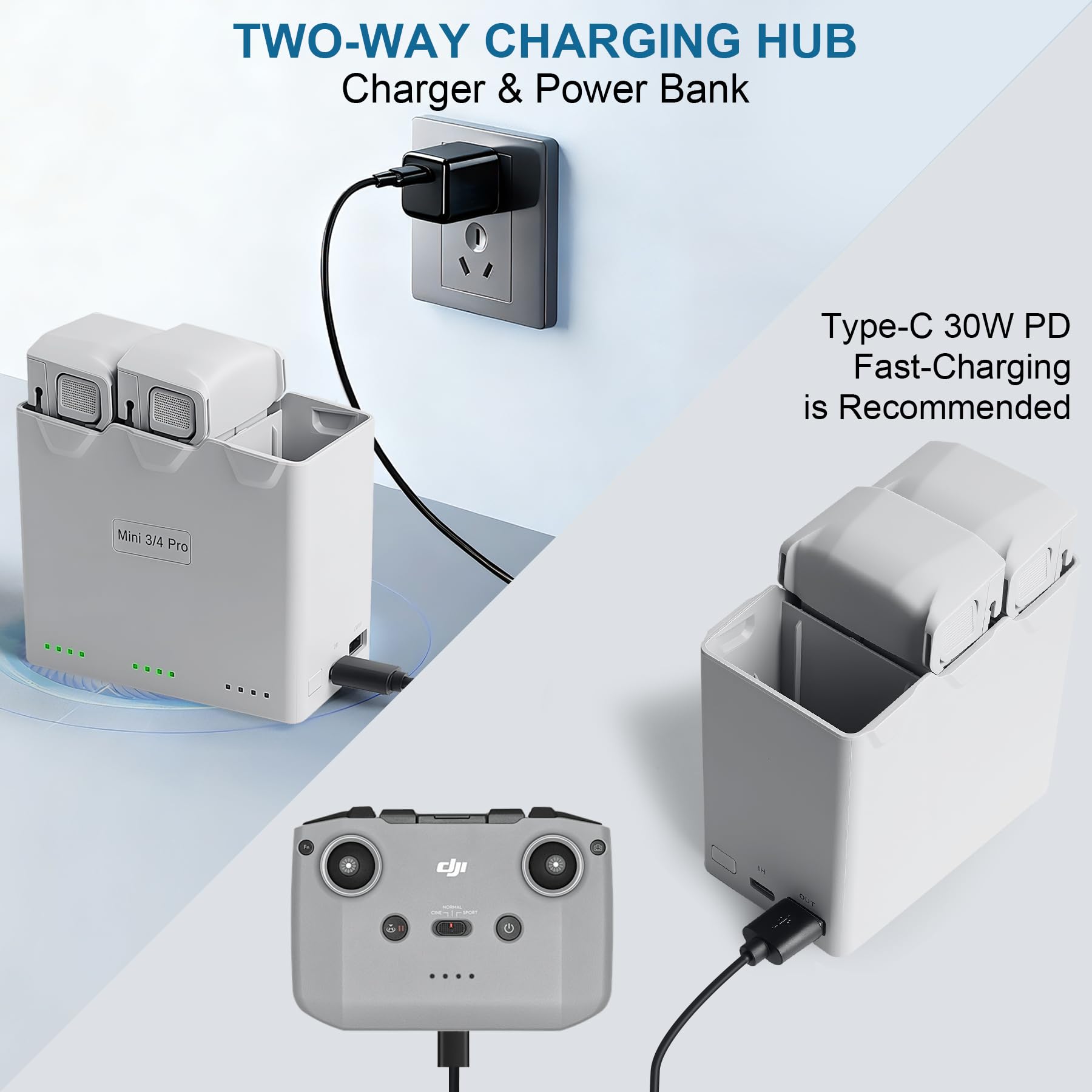 Amazon.com: Triple Battery Charger for DJI Mini 5 Pro/4 Pro, Mini