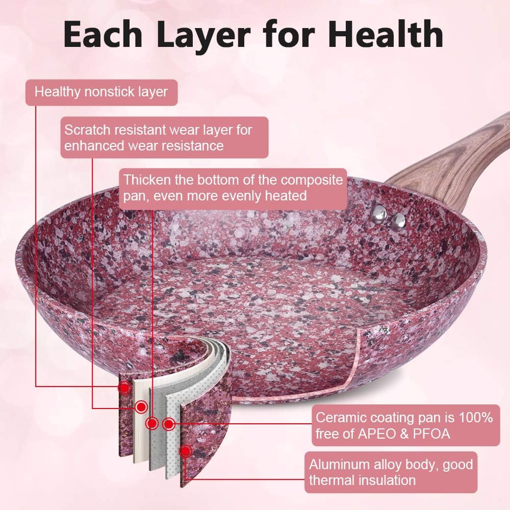 Frying Pan Layers Explained