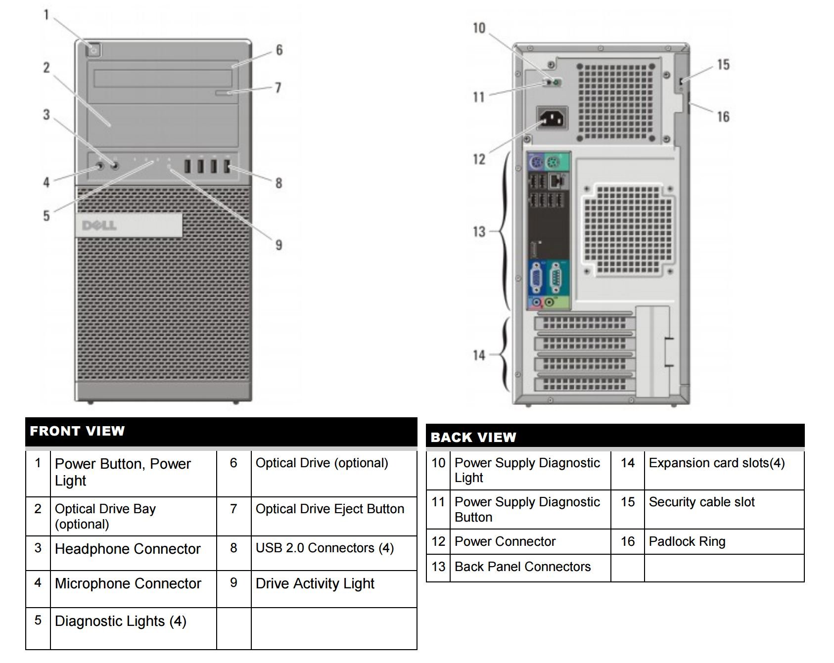 Dell Optiplex 790 Tower Premium Business Desktop Computer (Intel