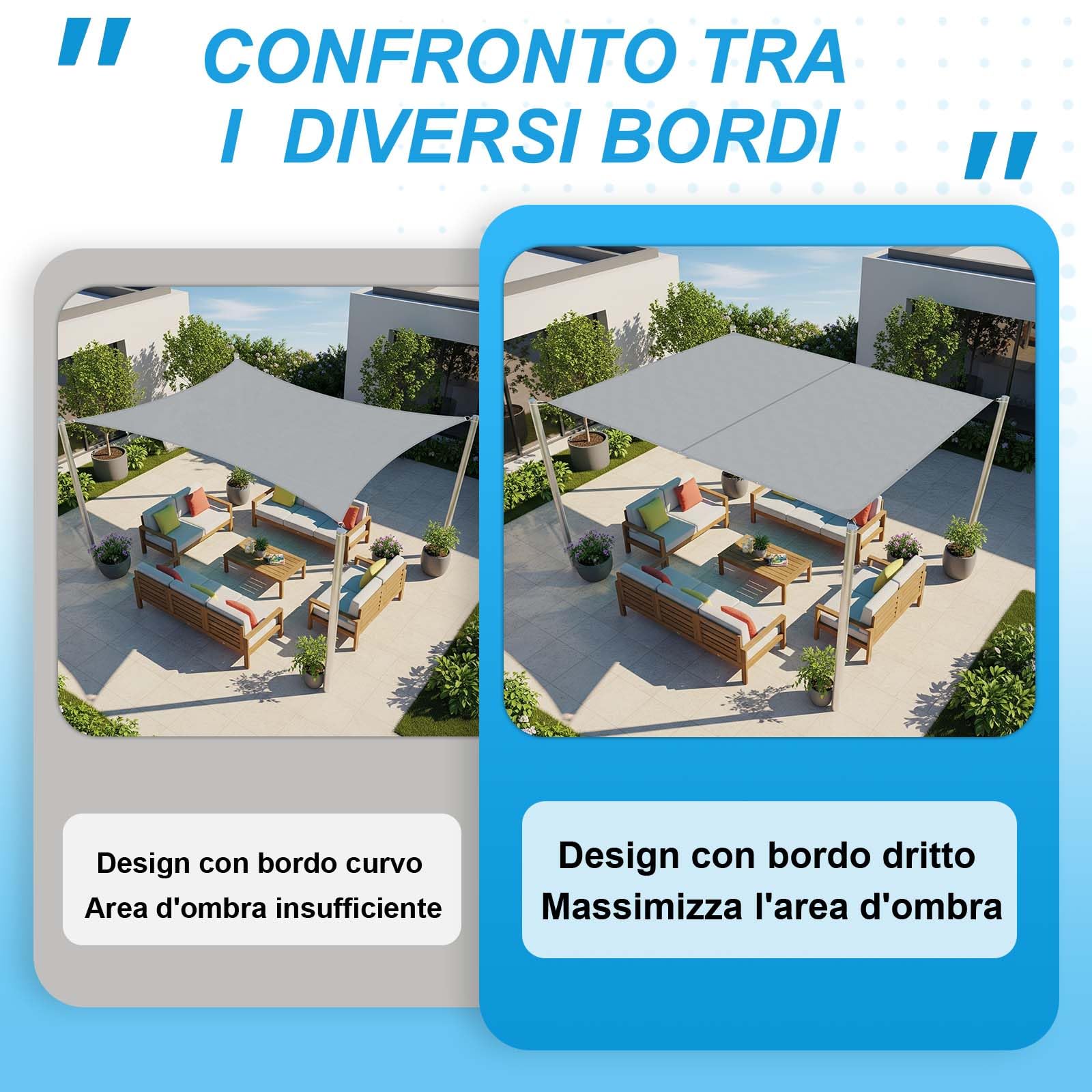 COOL AREA Tenda a Vela con Bordi Dritti Rettangolare 2.5x3m, Grigio