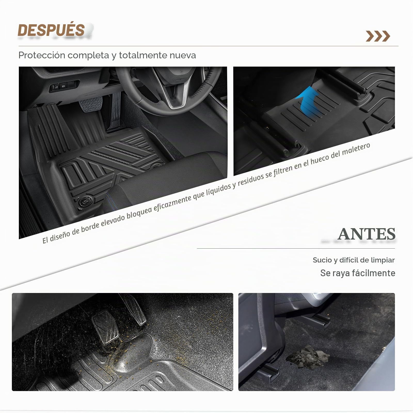 YEE Pin RAV4 2023 Alfombrillas compatibles con Toyota RAV4 2019-2024 2025 Juego Completo Duradero y Resistente al Desgaste RAV 4 Alfombrillas Impermeables y Antideslizantes