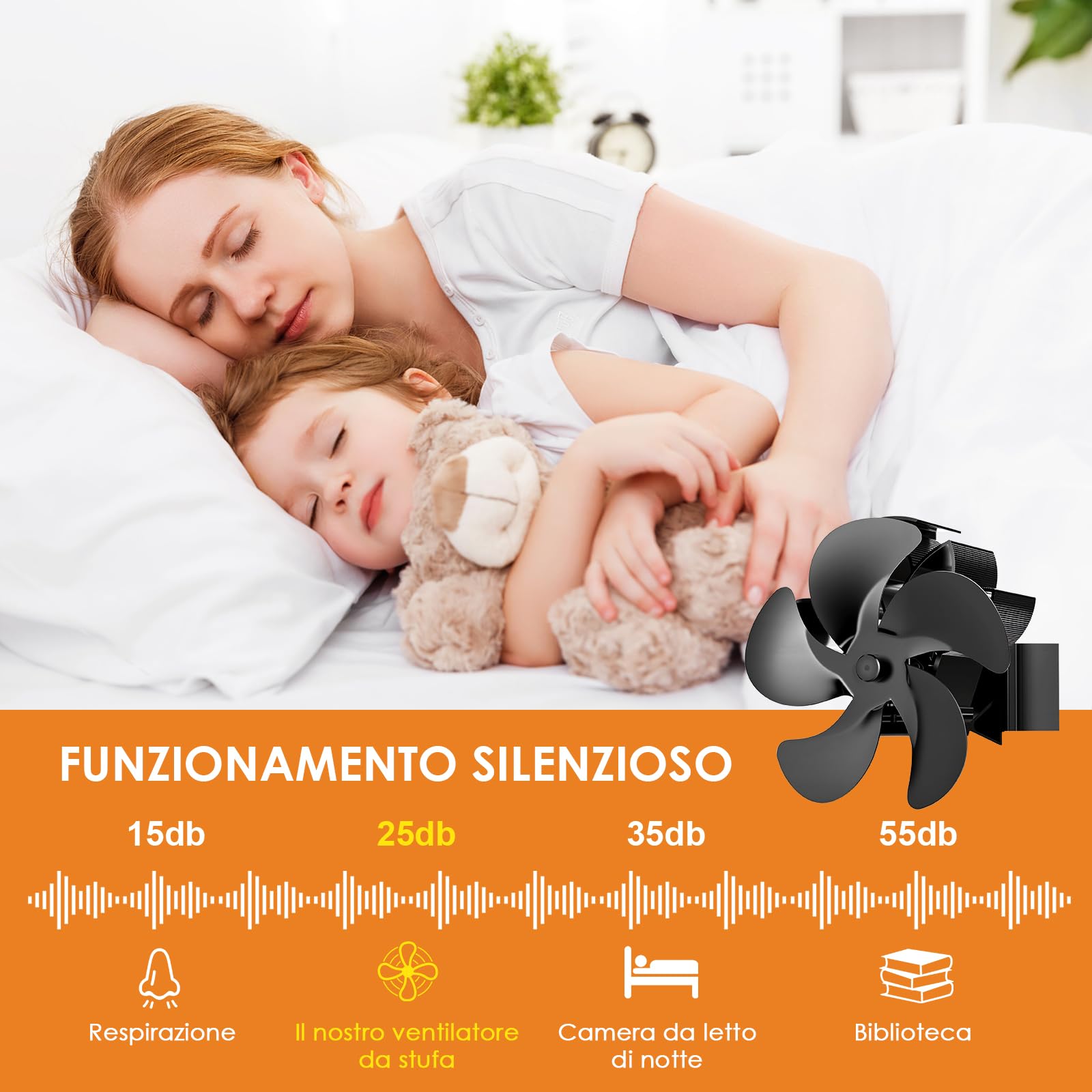 Dreamhigh® Ventola per Stufa a Legna Magnetico, 12 Pale Ventilatore Silenzioso Con Anello Di Ricambio Per La Distribuzione Del Calore, Ventilatore Per Stufa A Legna, Caminetto E Forno