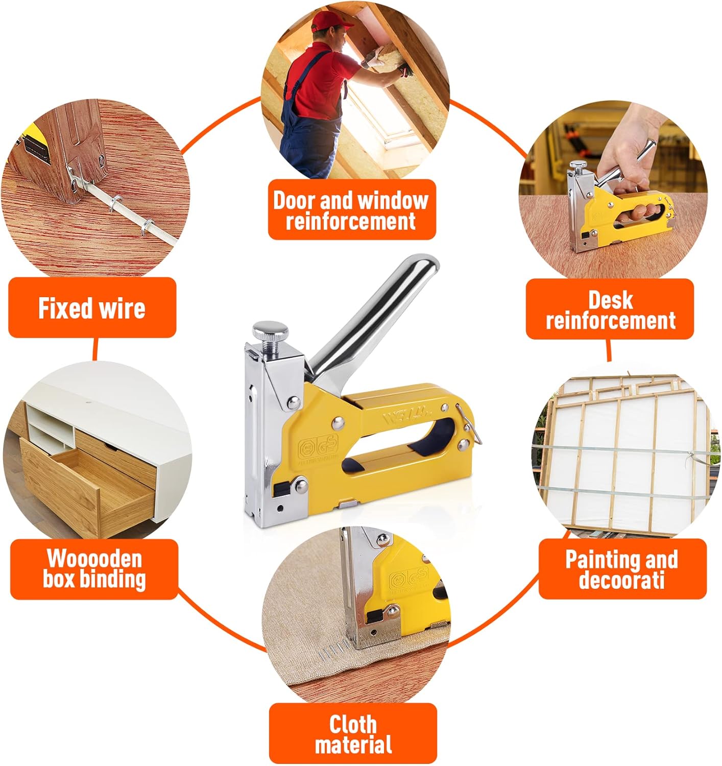 Upholstery Staple Gun Heavy Duty, WELLY Pro 3-in-1 Stapler Gun with 600 Staples, Manual Brad Nailer Power Adjustment Stapler Gun for Wood, Crafts, Carpentry, Decoration DIY (3 in1 Staple Gun) : Tools & Home Improvement