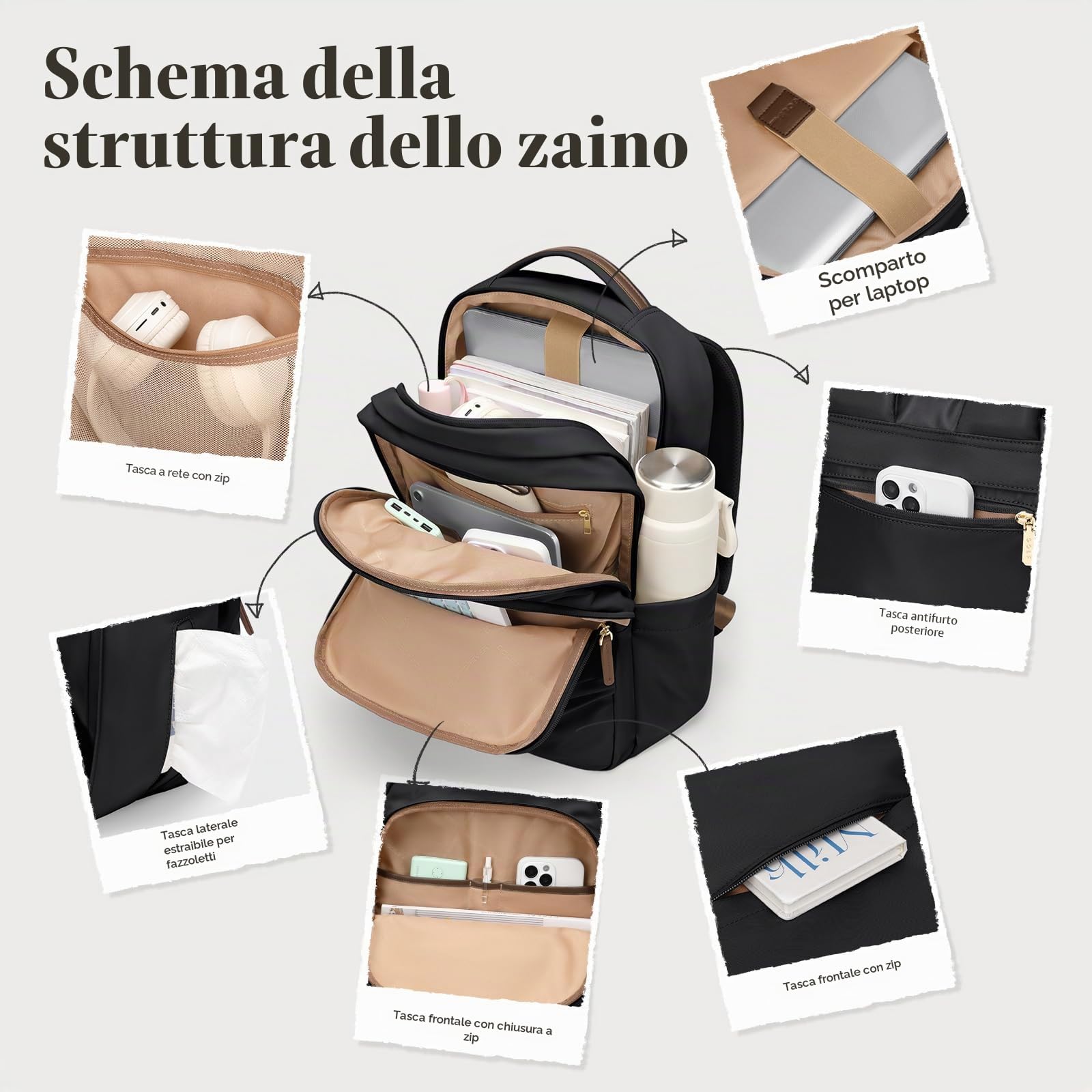 GOLF SUPAGS Zaino Porta PC Donna da 15.6 Pollici, Multifunzionale Zaino da Viaggio, Zainos Lavoro Donna, Zainos Capiente per Università, Viaggi, Ufficio, Scuola (Nero)