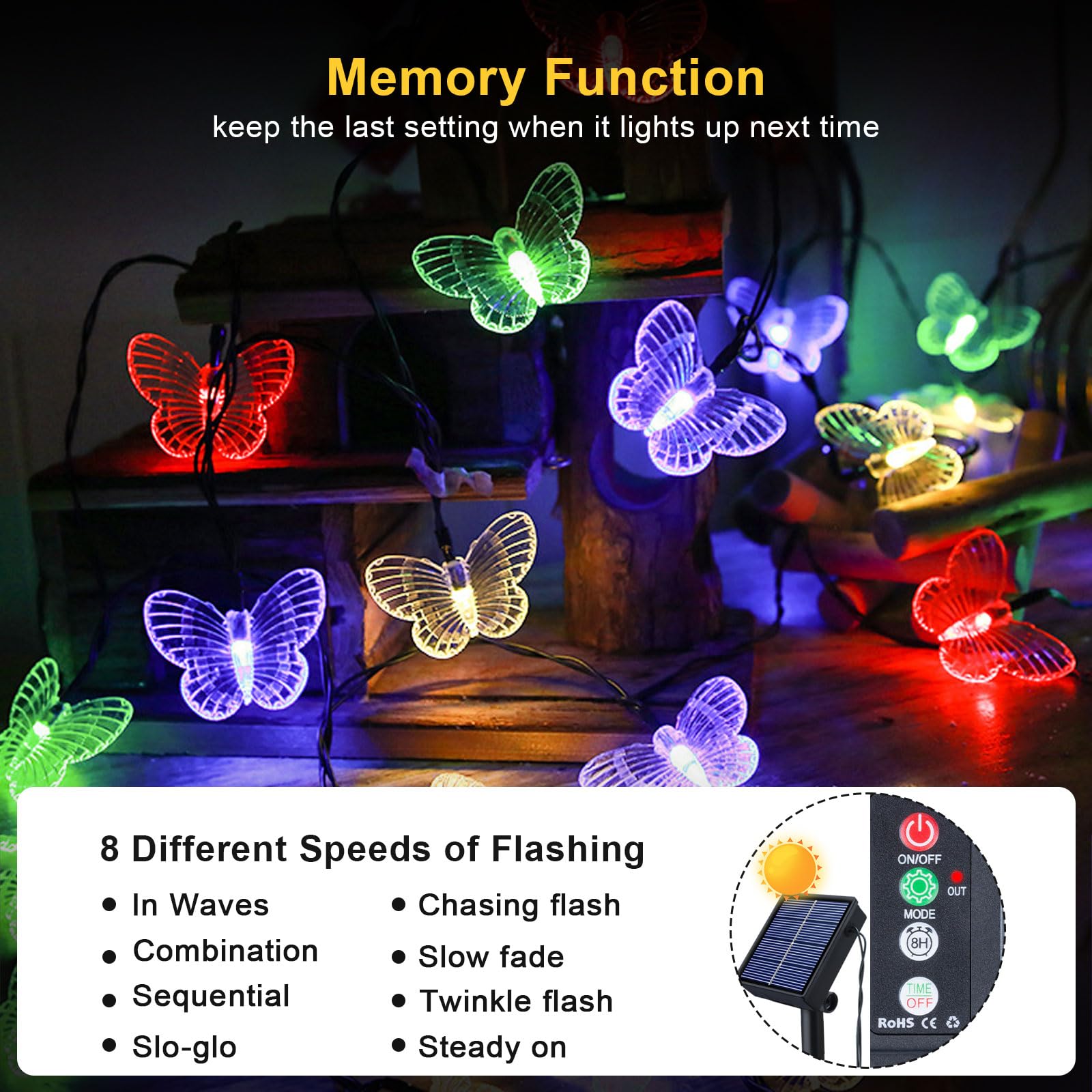 KOBOKO Catena luminosa a batteria, 1,5 m, 10 LED, per