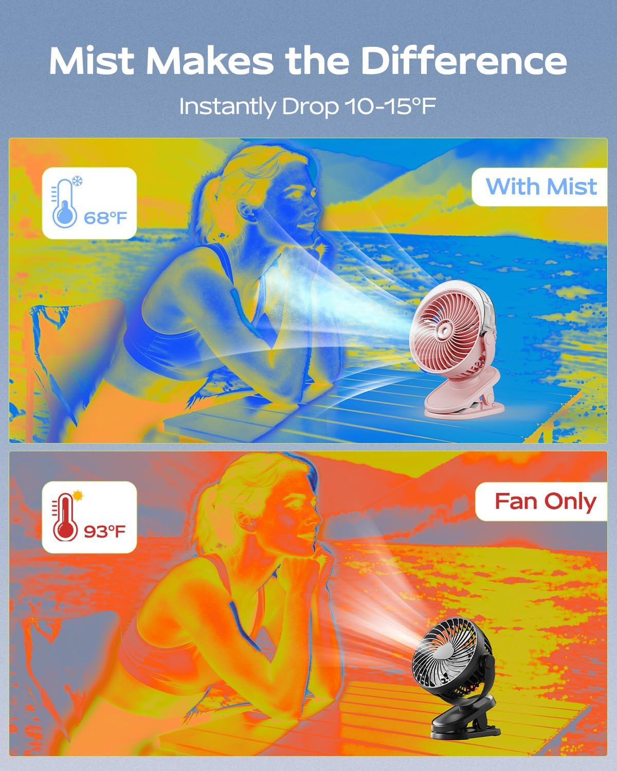 SWEETFULL Portable Misting Clip On Fan, USB-C Rechargeable Mini Personal Cooling Fan with 4 Speeds, 360° Rotatable, Quiet Cooling for Outdoor, Camping, Golf Cart, Travel, Stroller & Desk (Pink)
