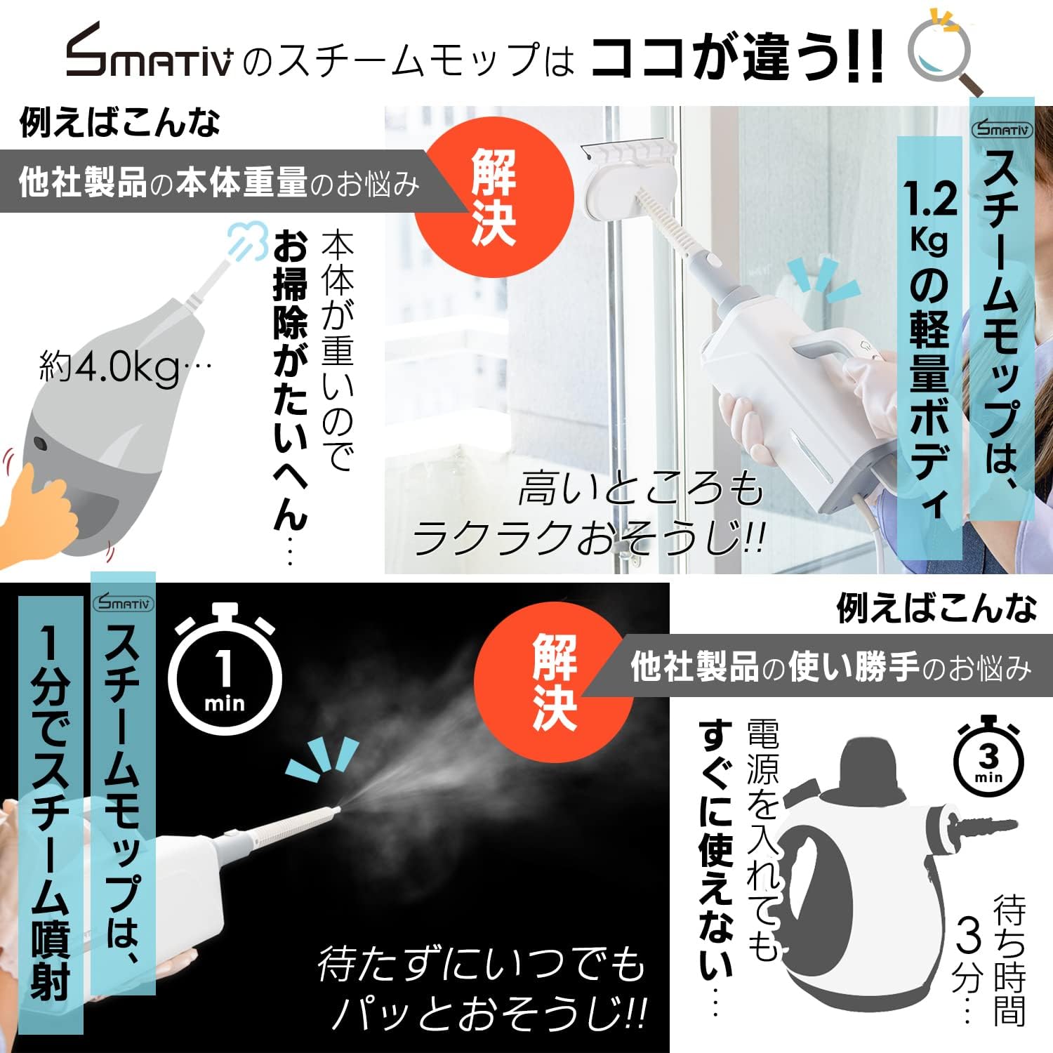 Amazon | Smativ+(スマティブ) スチームクリーナー スチーム