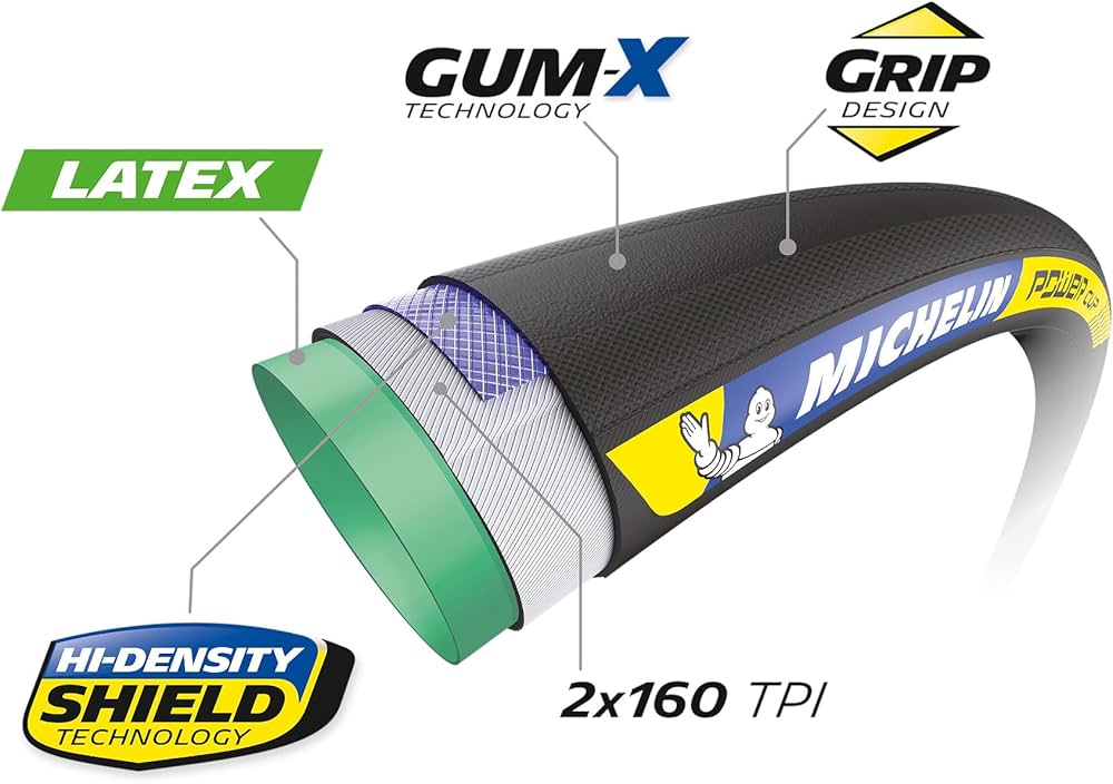 Michelin クリンチャータイヤ（チューブ2本付き） MICHELIN ( ミシュラン ) クリンチャー & チューブ セット POWER