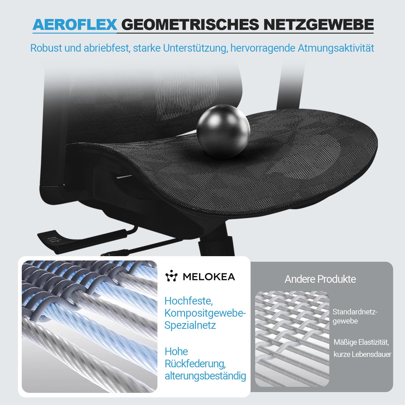 MELOKEA Bürostuhl Ergonomisch, Schreibtischstuhl 150 KG, Mesh-Sitzfläche | 4D-Armlehnen, Verstellbare Sitztiefe, 4-stufige Neigung, Gummirollen, Hoher Rücken, Große Menschen, Homeoffice & Gaming