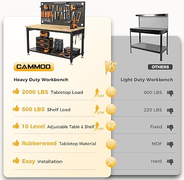 CAMMOO 48 Heavy Duty Work Bench Adjustable Height Max Load 2000 LBS with Storage Shelf for Garage Workbench, Rubberwood Tabletop with Pegboard, LED Light, Built-in Power Strip for Woodworking Shop