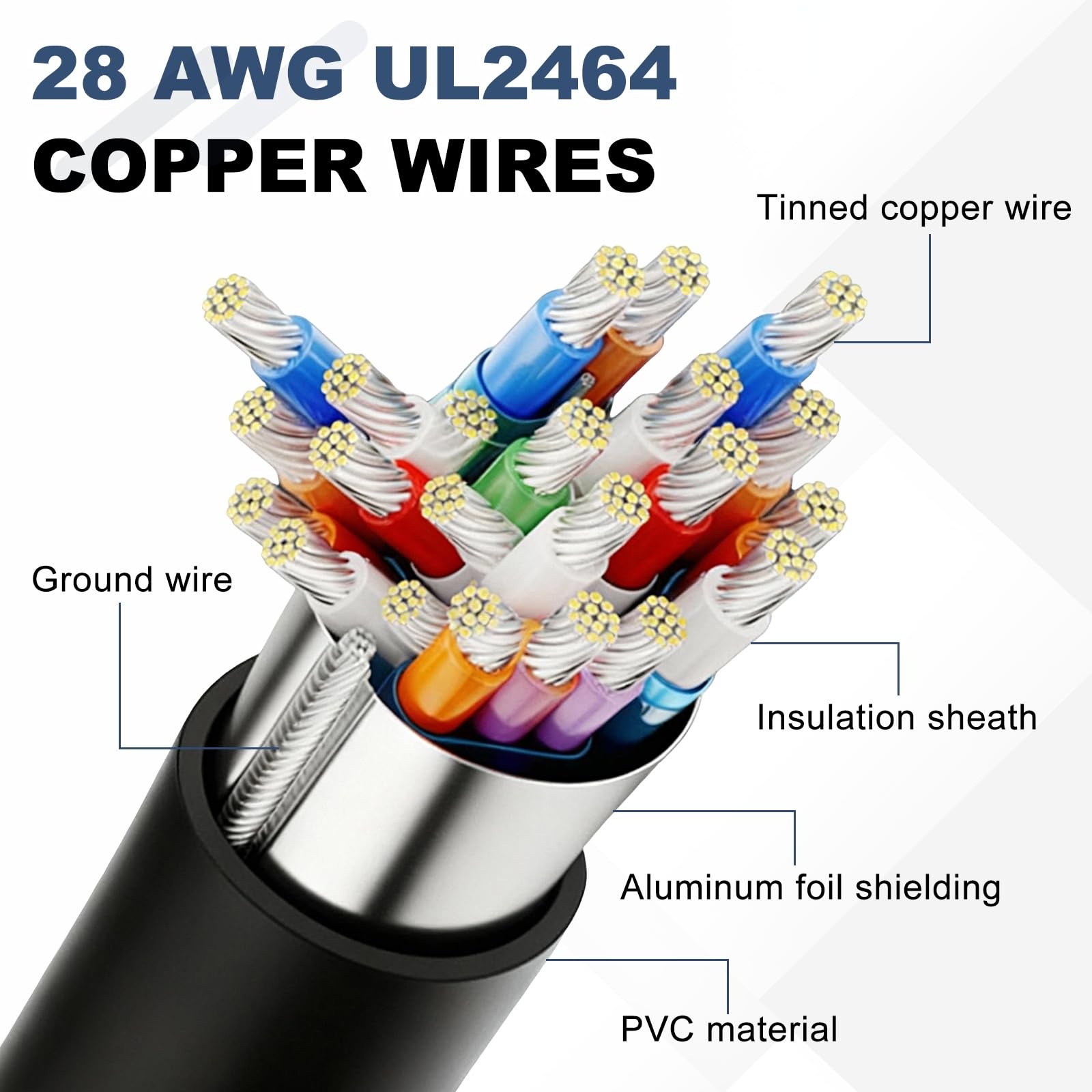 QUARKZMAN Cavo Di Estensione Per Mouse E Tastiera PS/2 Da 16.4 Piedi - Cavo Di Estensione Maschio Femmina 6 Pin UL2464 In Rame 24 AWG Per Tastiera E Mouse Rotondi PS/2, Nero