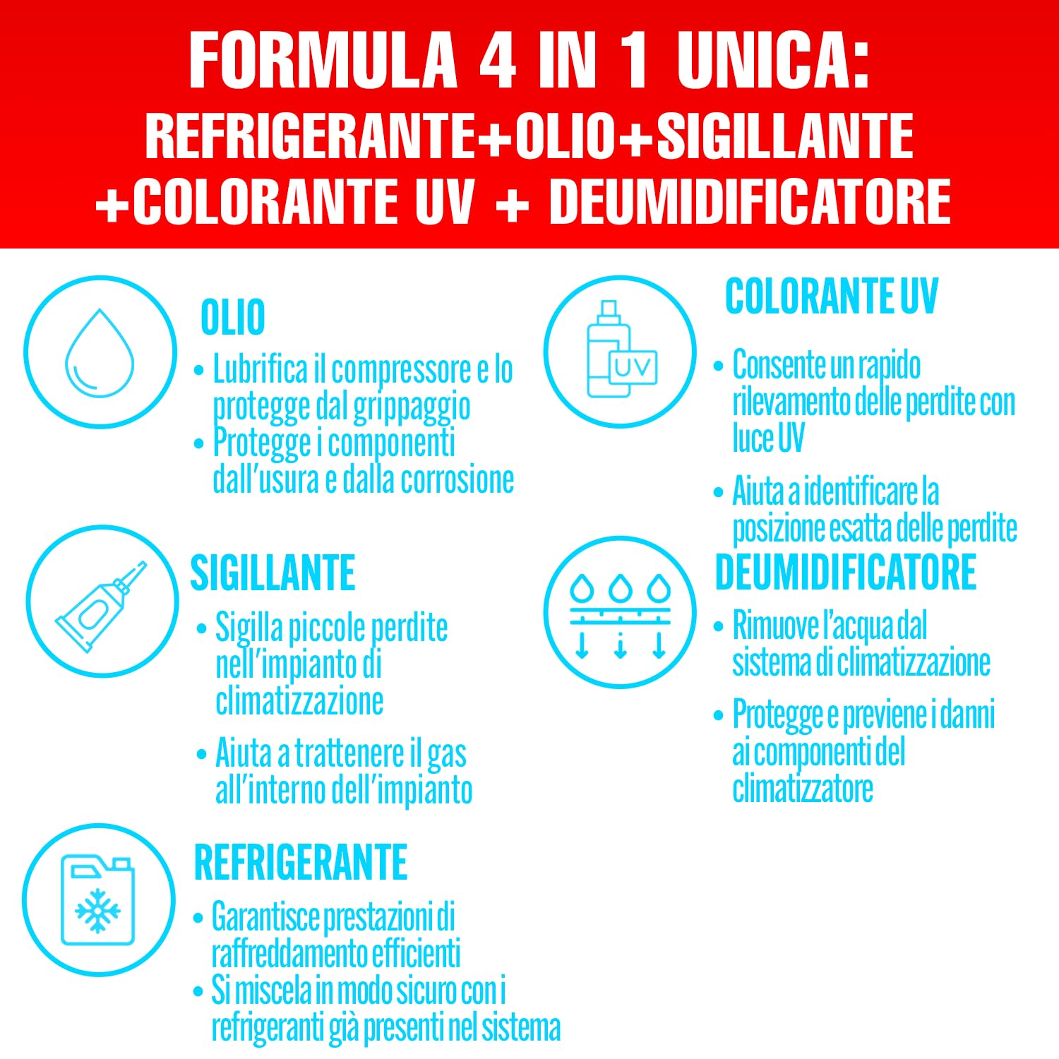 Kit di ricarica climatizzatore R1234yf – Fluido refrigerante 5in1 XL con olio, sigillante, colorante UV e disidratante + 2x gas di ricarica R1234yf con olio 235 g, adattatore e tubo