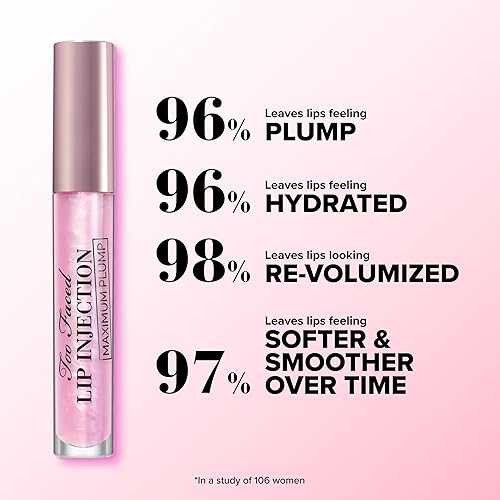 Vista 20 de Too Faced Brillo de labios para inyección de labios de máxima resistencia extra fuerte Hidratante + relleno 01 Original (transparente)