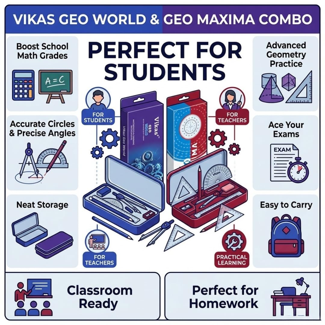 Vikas Geo World 2026 & Geo Maxima Combo Geometry Box  Set of 2 | Stylish  Metal Compass Boxes with 2-in-1 Compass | Class 5 to 10 | Exam Geometry Set  ...