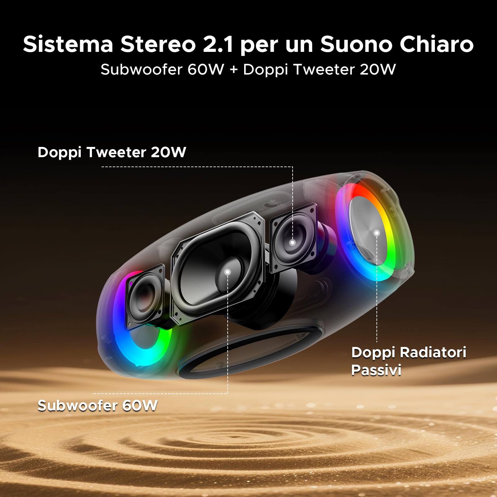 Cassa Portatile Potente 100W Picco,80W RMS,Speaker Wireless IPX5,15 Ore Autonomia,TWS Stereo,Bassi Profondi,RGB,Power Bank,USB TF AUX (BLACK)