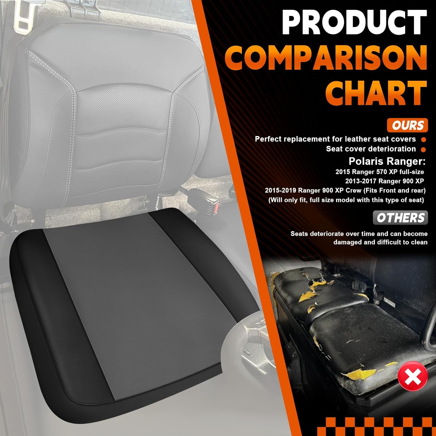 Seat Cover Replacement for 2013-2019 Polaris Ranger XP XP Crew 570 900, Thickness Waterproof Lower Bottom UTV Seat Cover