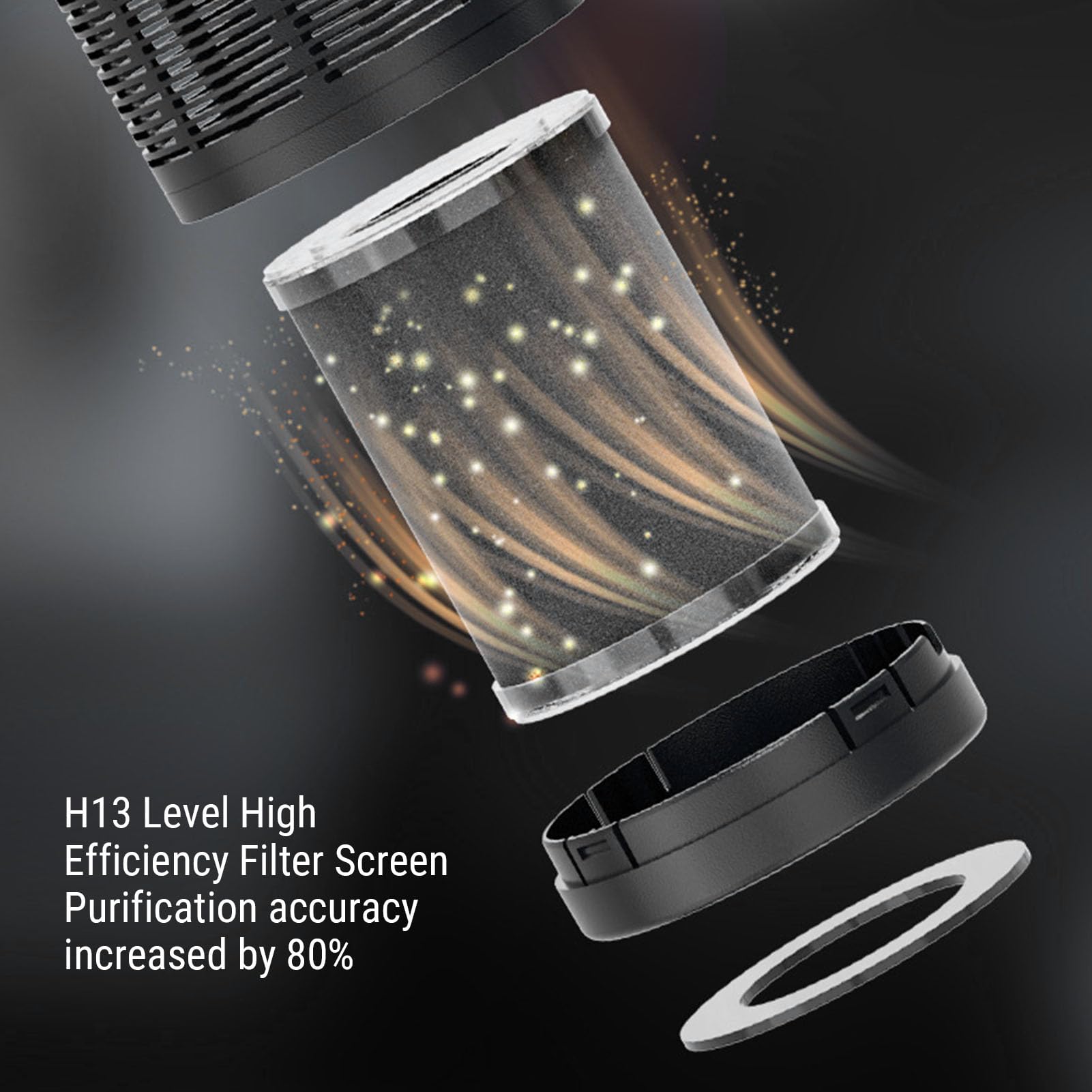 Cryfokt Purificador de Aire Portátil H13 Filtro HEPA Verdadero Salida de Aire de 360 ​​​​° de Doble Canal para el Hogar Dormitorio Coche Oficina |Modo de Suspensión Silencioso 35 DB, Anillo de (BLACK)
