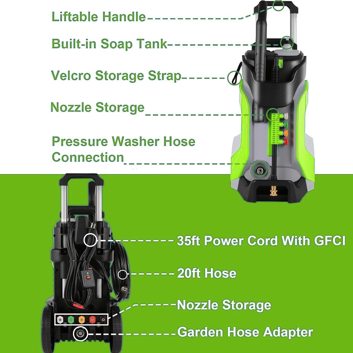 5000PSI Pressure Washer 4.0GPM High Power Washer with M22-14mm Pressure Hose 33FT,Powerwashers with 1/4" QC Compatible Surface Cleaner, 5 Nozzle and Soap Bottle for Home,Car,Patio (Green)