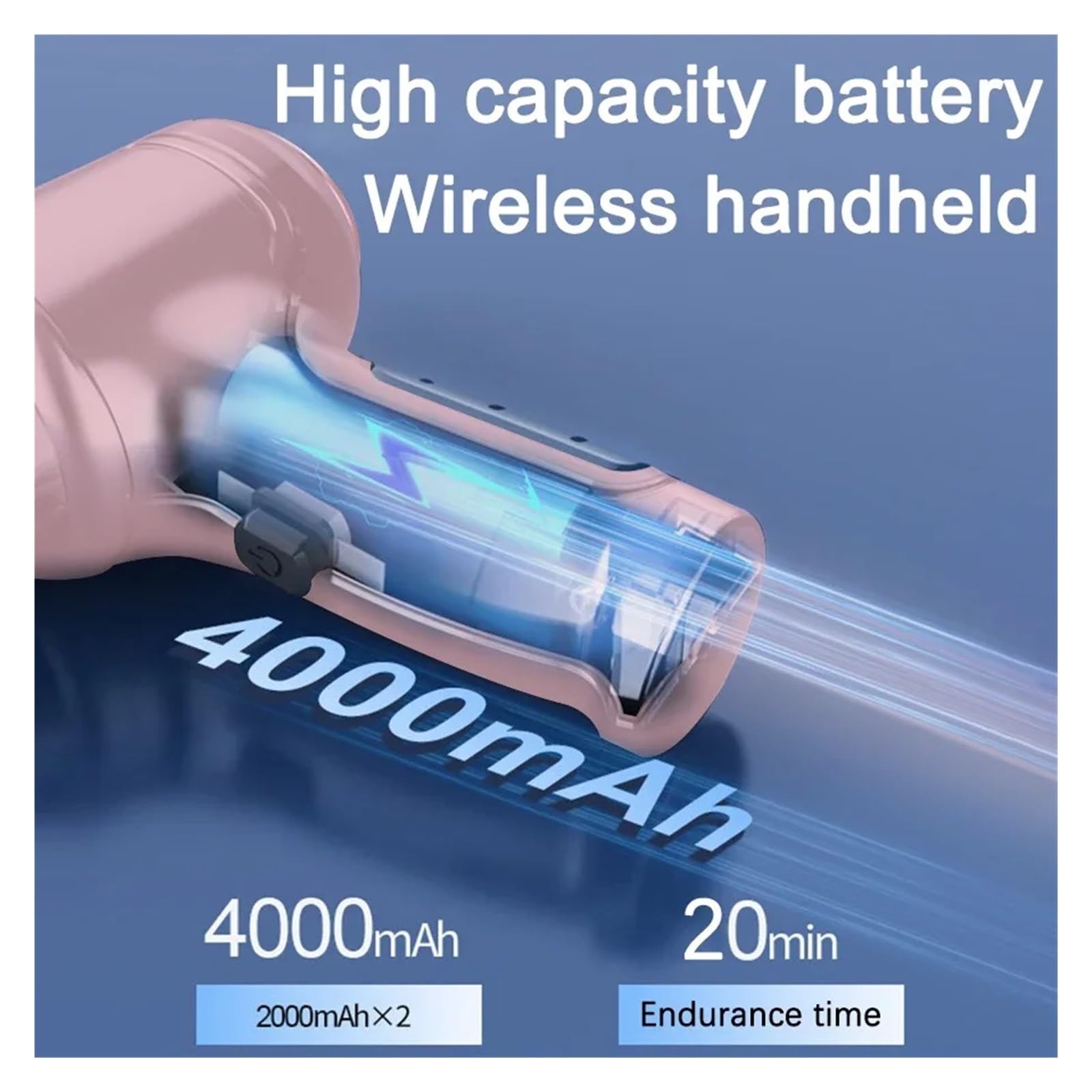 Aspirador De Coche Rosa 95000PA, Limpiador Portátil Inalámbrico Mano For Electrodomésticos, Máquina Limpieza Potente Limpieza Fácil Rápida Diversos Escenarios(95000PA Set 1)