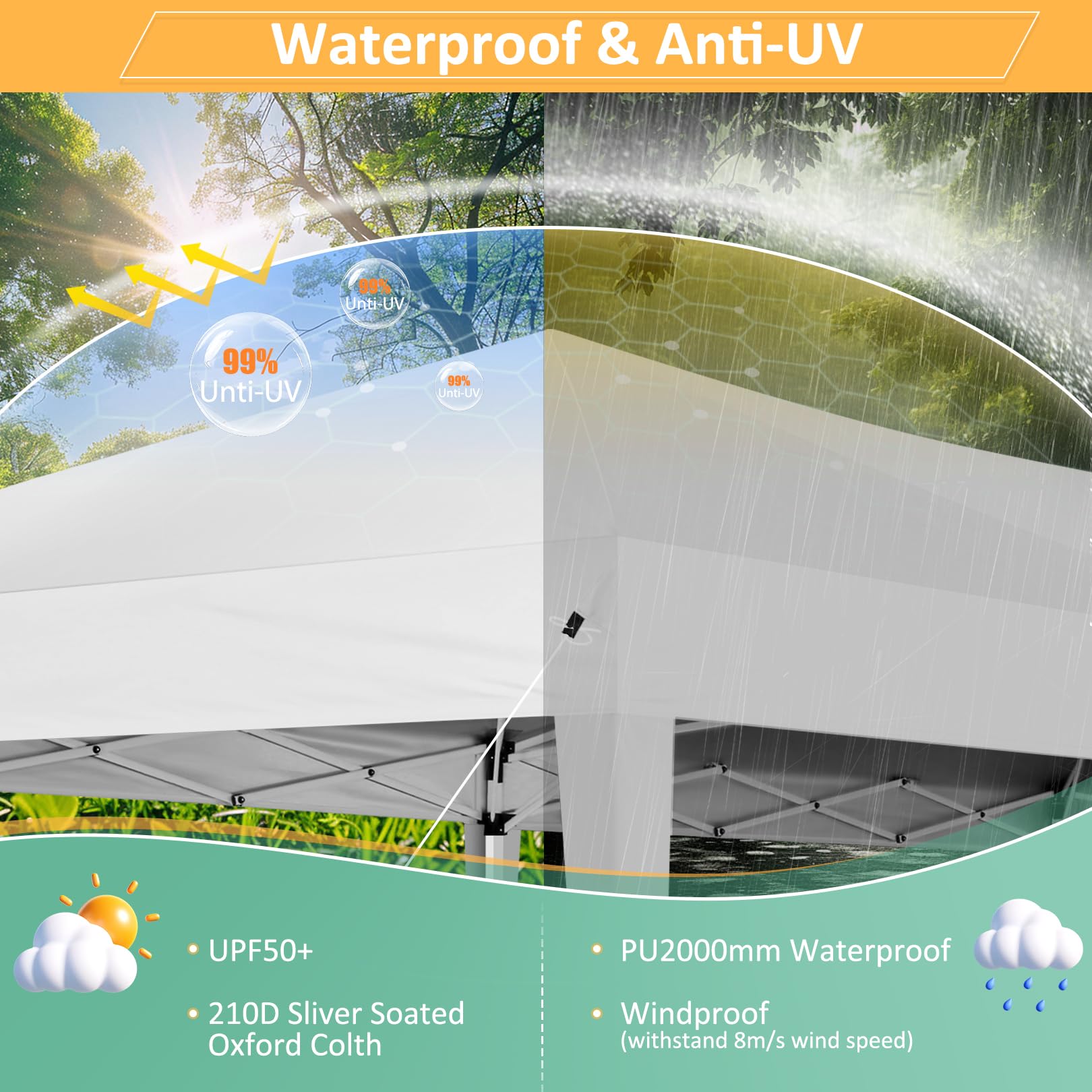 COBIZI Pavillon 3x6 Faltpavillon Wasserdicht Stabil Winterfest Faltbar Partyzelt mit 6 Seitenteilen Pop up Gartenpavillon UV Schutz 50+ Höhenverstellbar für Strand Hochzeit Camping, Weiß