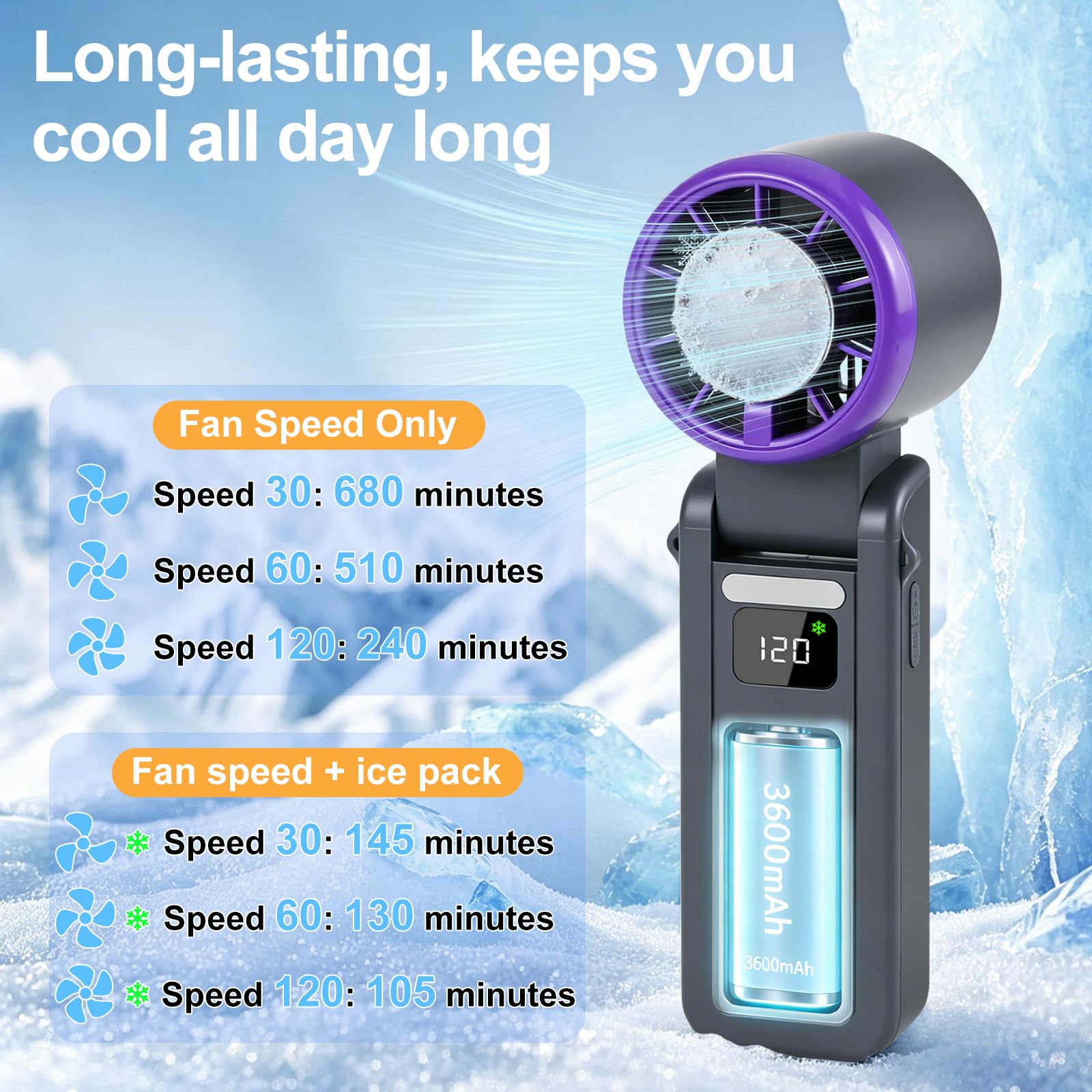 Ventilatore Portatile, Ventilatore Portatile Ricaricabile con Funzione Rinfrescante, 120 Livelli di Velocità, Ideale per Viaggi, Attività All'Aperto, in Ufficio e a Casa (Grigio)