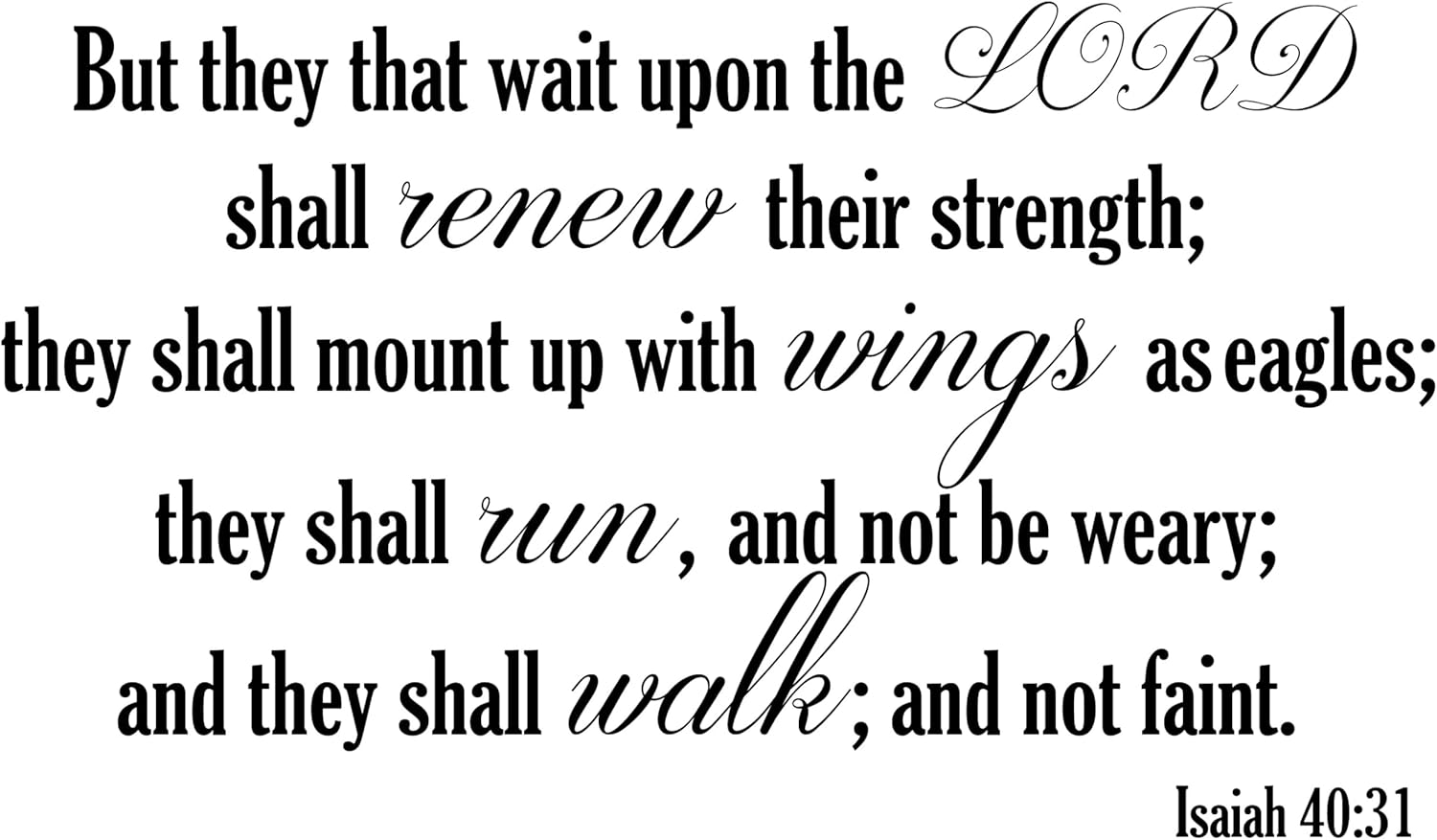 But they that wait upon the Lord - Isaiah 40:31 - Christian Bible Wall Quote Decal - Bedroom Wall Sticker - Scripture Wall Decal Sign - Bible Verse Wall Quote - Removable Wall Decal Sticker Vinyl