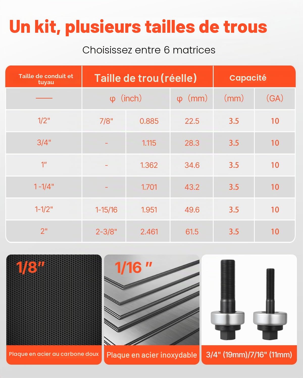 VEVOR Kit de Perforation à Cliquets avec 6 Poinçons 12,7-50,8 mm, Perforatrice Manuelle en Acier 40Cr, Outil de Poinçonnage pour Métal Inox Alu Plastique, Atelier Chantier Installation Électrique