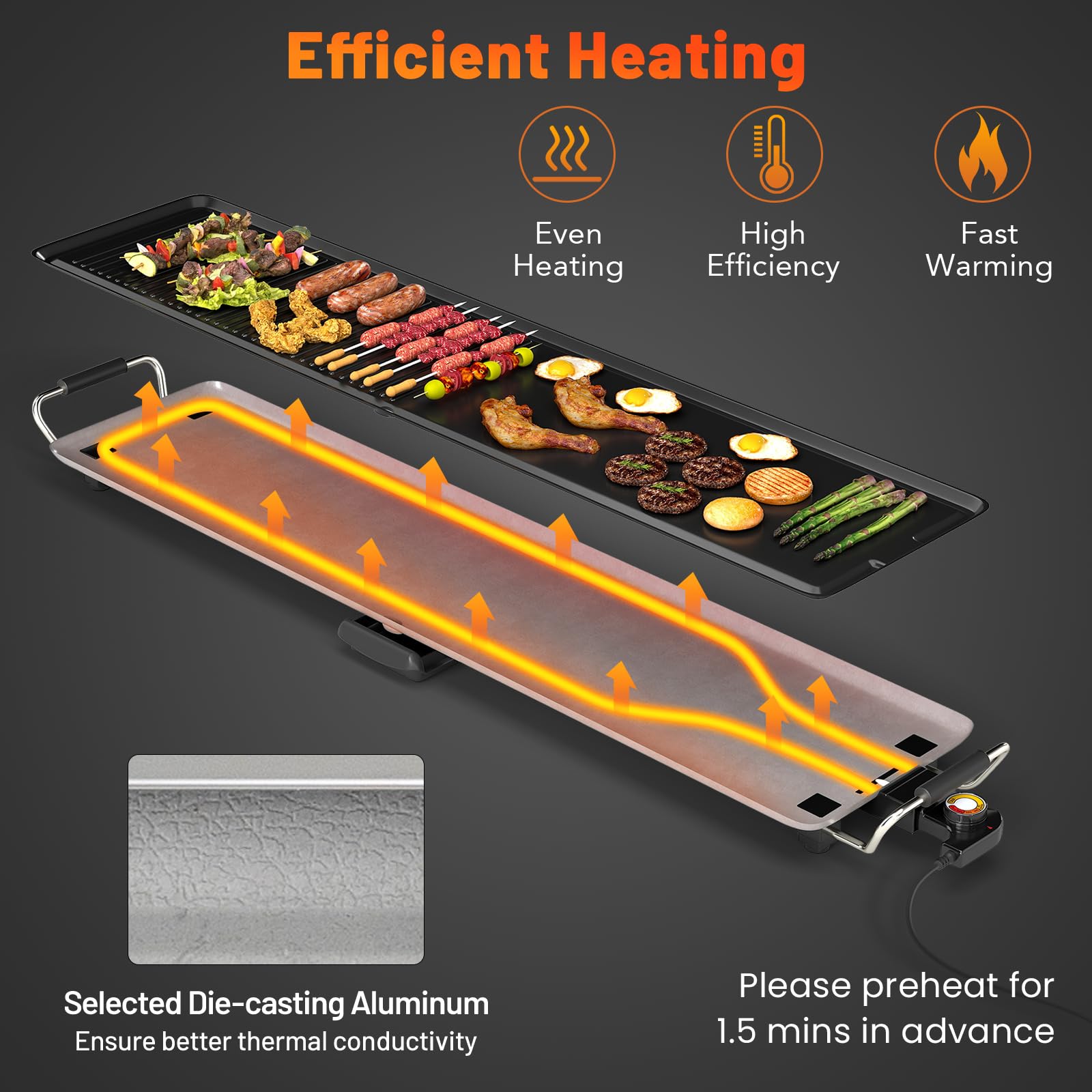 SOARS Elektrische Grillplatte XXL 1800 W Thermostat Antihaftbeschichtung 4 Temperaturregler