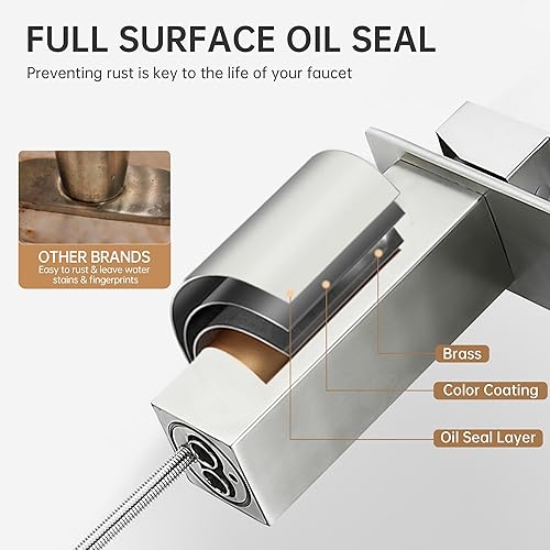 Miniatura 6 de FRANSITON Grifo de baño de cascada de níquel cepillado grifo de lavabo de 1 o 3 agujeros grifo de lavabo con cubierta y drenaje desplegable