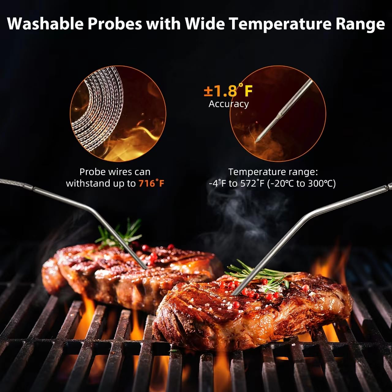 Thermomètre à viande