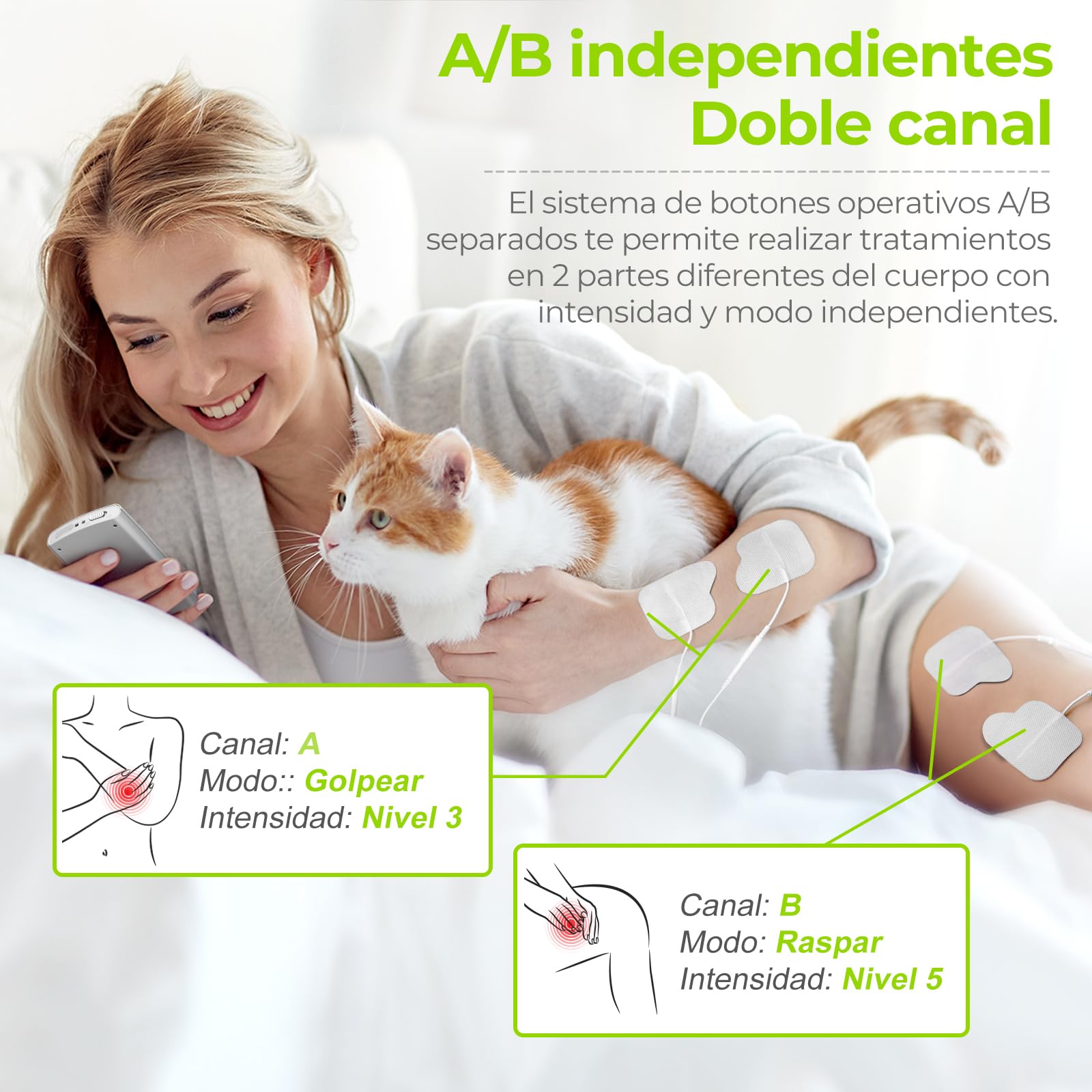 AUVON 3-en-1 Electroestimulador muscular de 24 modos, con función TENS, EMS y masaje, para aliviar el dolor muscular y fortalecer los músculos, 2 Canales, 12pcs 2"x2" Electrodos con diseño patentado
