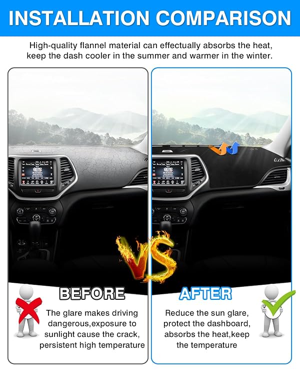 Autorder Dashboard Cover Mat for 2014-2023 Jeep Cherokee Accessories Dash Cover Flannel Dash Mat Sunshade Glare UV Rays Protector (Not Fit Grand Cherokee) by Autorder - Image 3