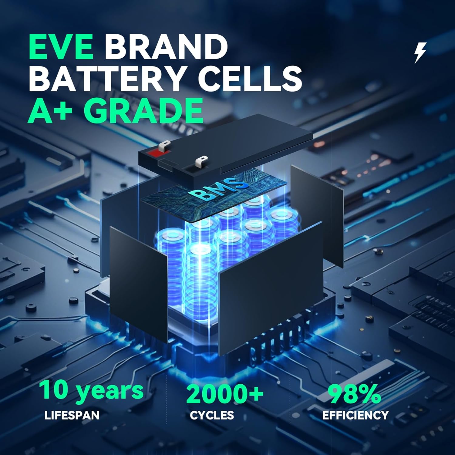 12V 15Ah LiFePO4 Battery for Power Wheels Ride On Toys Upgrade Kit, 12 Volt Lithium Battery with 20A BMS, 2000+ Deep Cycle Replacement for Kids Car, Toy Car, Kids Jeep, Fish Finder, Kayak