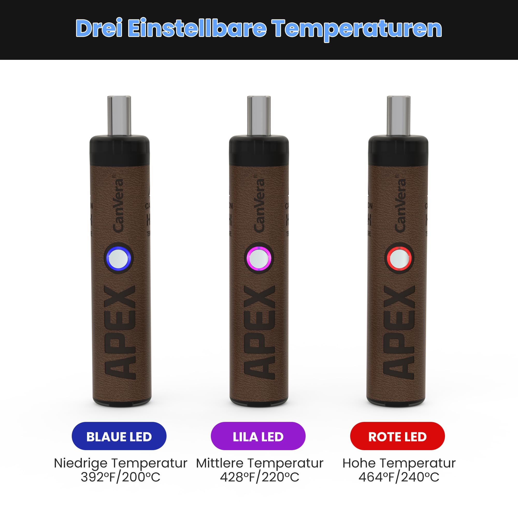 Premium Vaporizer Kräuter | Verdampfer für Kräuter mit 3 Temperaturstufen | Glasmundstück Vapo-rizer| Sehr kompakt | Soft-Touch-Finish | Edelstahl-Kammer | Einfache Reinigung