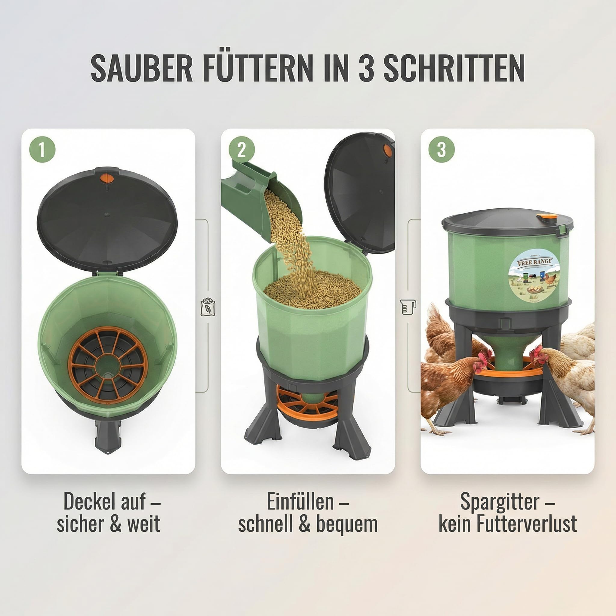 Futterautomat 35 L Hühner Geflügel Futterspender – Futter-Spargitter | UV-beständig, BPA-frei, leicht zu befüllen & zu reinigen, hohe Standfestigkeit, Klappdeckel mit Sicherheitsverschluss