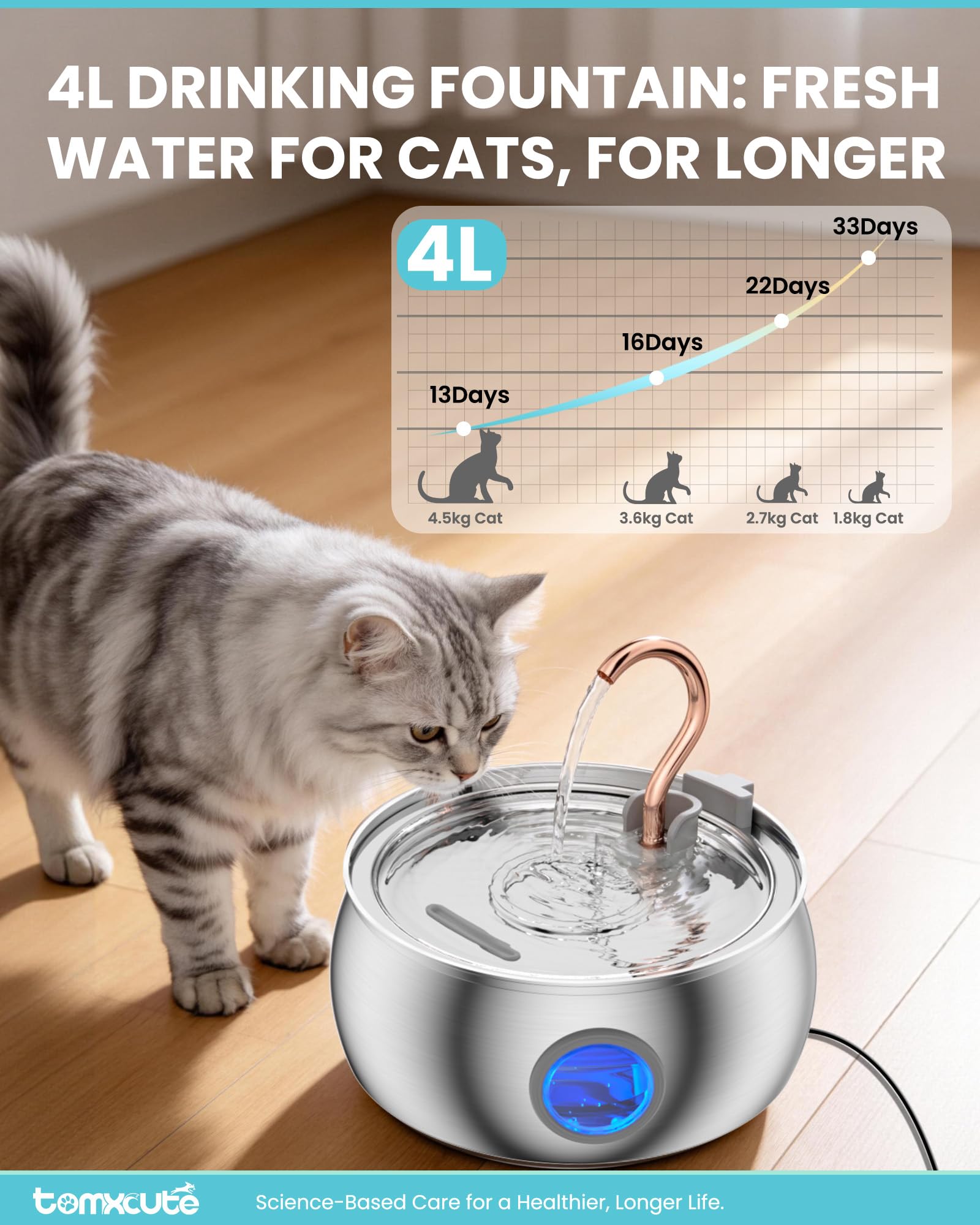 Tomxcute Fontana per gatti in acciaio inox, 4,0 l, design a collo di cigno, fontana per gatti e interni, con 3 filtri di ricambio