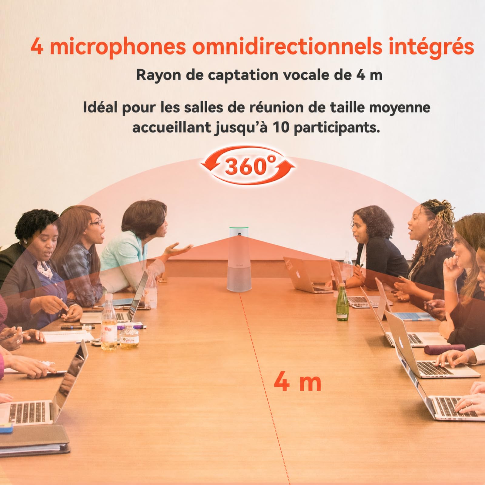 Nuroum C20 Tout-en-Un Webcam avec Microphone et Haut-Parleur,1080P Full HD avec 100°Grand Angle,Ultra Grand Angle,Videocaméra avec Réduction du Bruit AI,Webcam PC USB Plug&Play pour Windows/Mac
