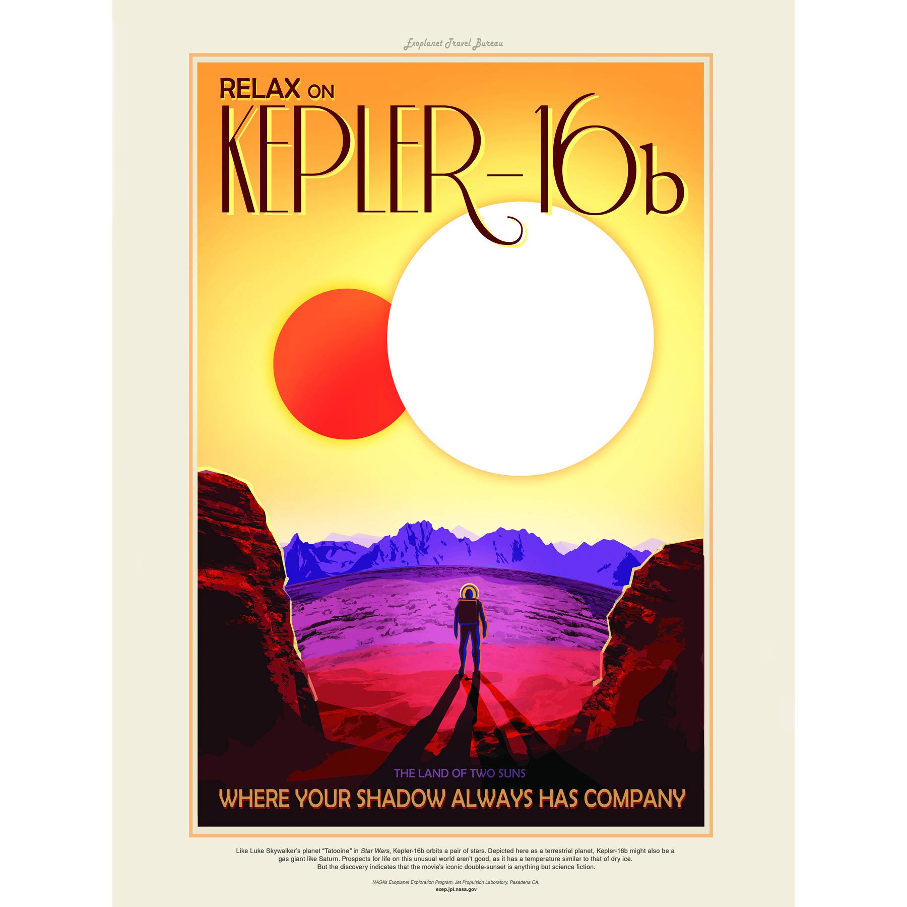 Wee Blue Coo NASA POSTER SPACE EXPLORATION TRAVEL ADVERT KEPLER-16B ART PRINT HP3831