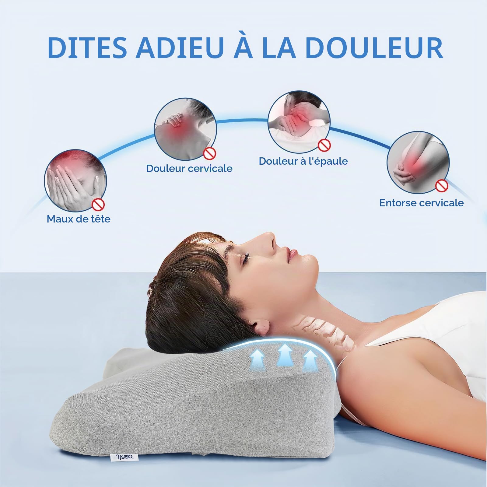 jiaao Oreiller Ergonomique Cervical, Oreiller pour Dormir sur Le Côté et sur Le Dos, Oreiller à Mémoire de Forme pour Soulagement de la Douleur à l'épaule, 1 Pièce - Gris - 63 x 36 x 13 cm