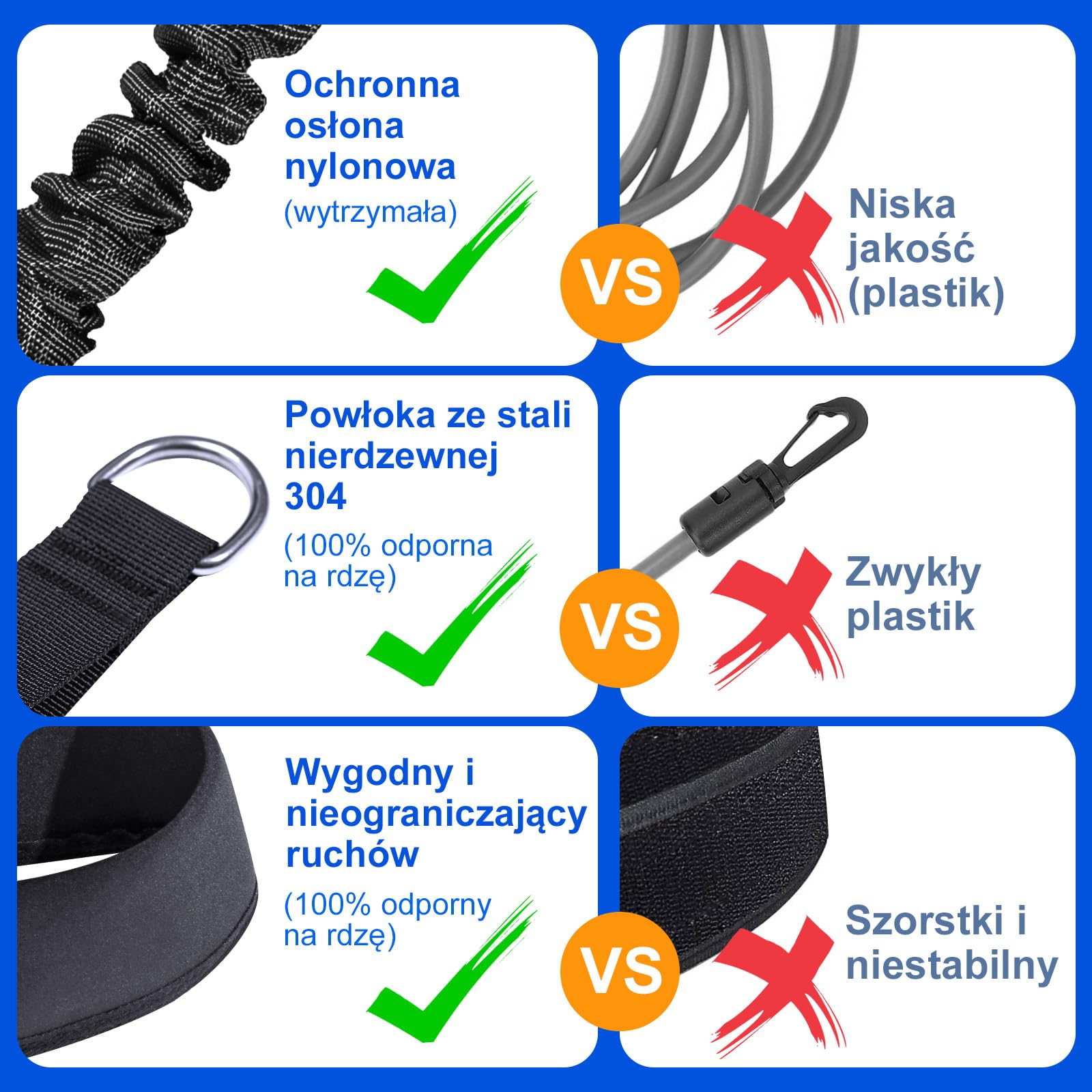Pas basenowy | 2,5-7,5M Regulowany pas oporowy do pływania | Pas treningowy do pływania | Pomoc do pływania dla każdego basenu Bez linii pływackiej, Naprawiono