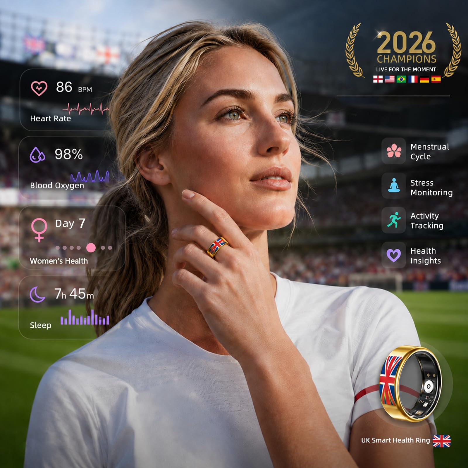 Bague intelligente R21