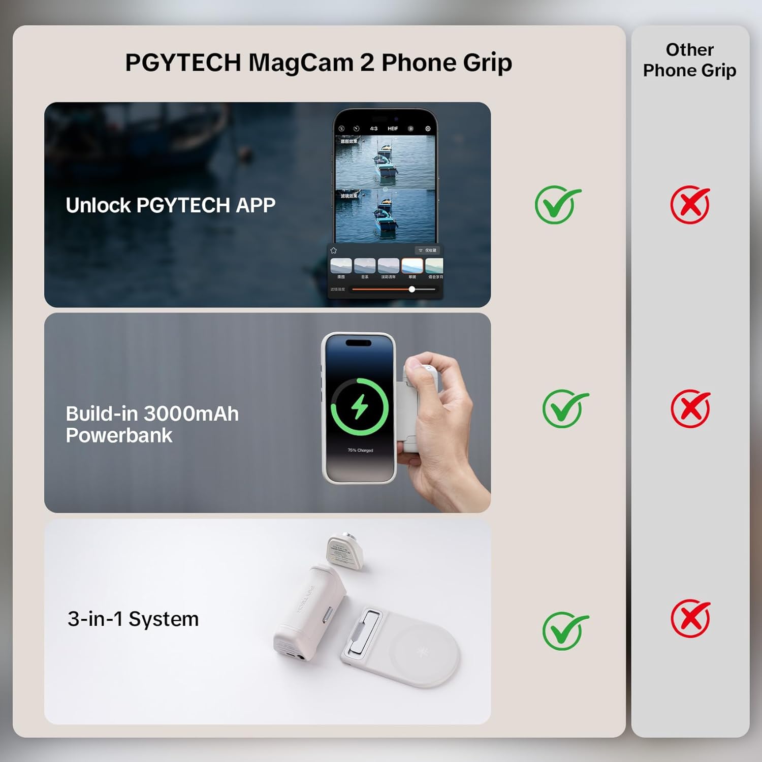 PGYTECH MagCam Phone Camera Grip with App, Built in 3000mAh Powerbank/Detachable Bluetooth Remote/Phone Stand, 3-in-1 Magnetic Camera Phone Grip with MagSafe Wireless Charging, Black