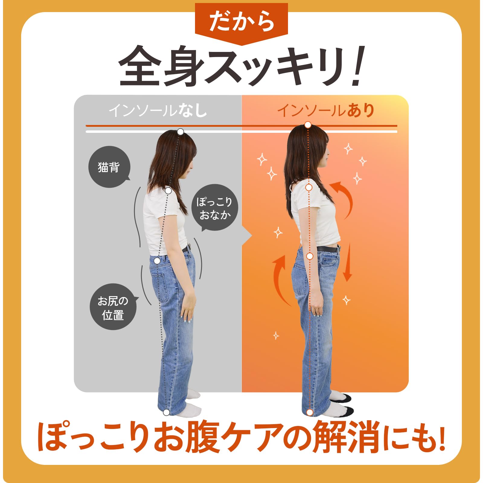 Amazon.co.jp: 【2足セット】【世界特許技術×医師監修】 楽足