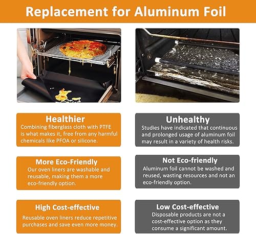 Miniatura 2 de UBeesize Revestimientos de horno grandes de 75 pulgadas para la parte inferior del horno libre de BPA y PFOA, alfombrillas gruesas y resistentes de