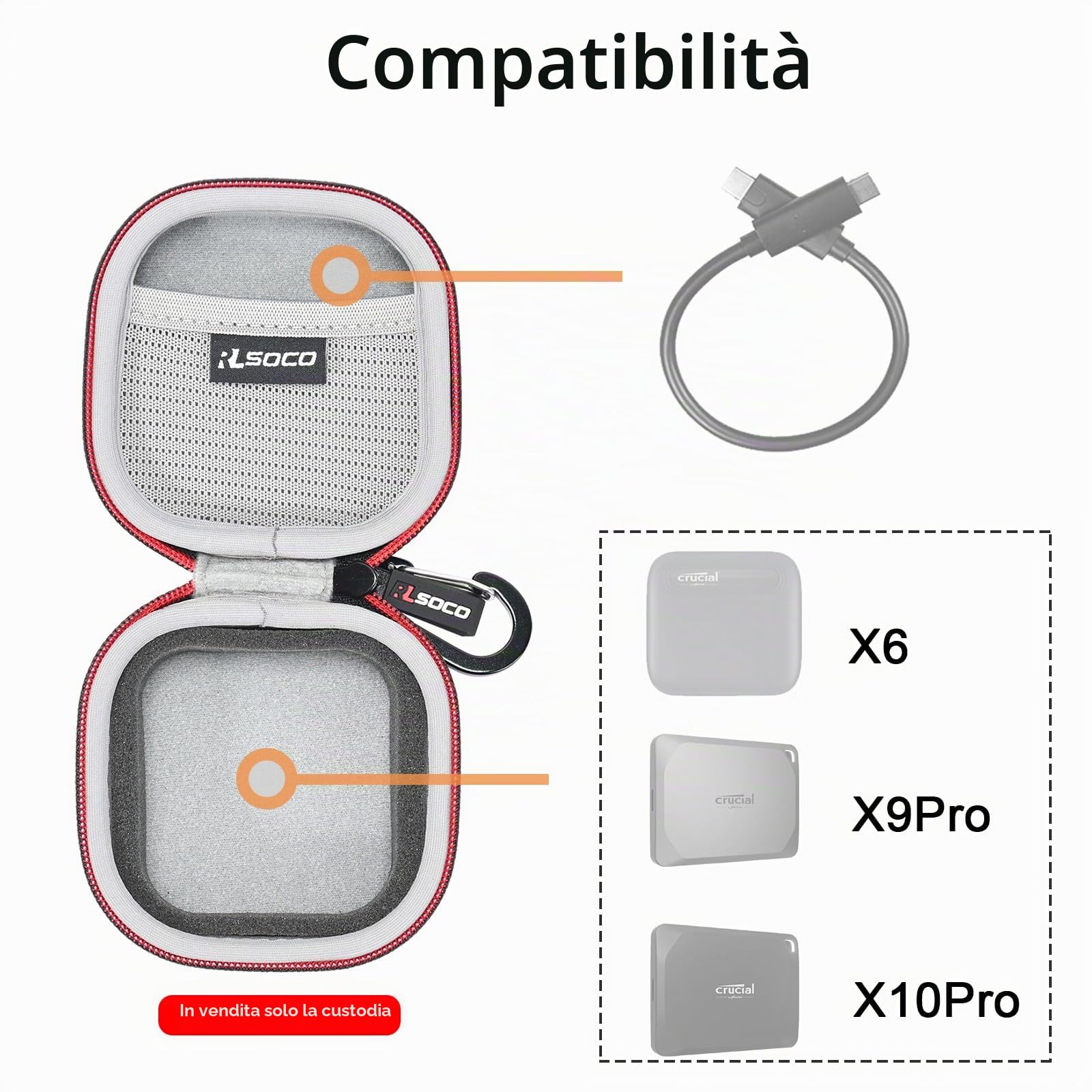 RLSOCO Custodia per Crucial X9/X6/X10 Pro/X9 Pro/X10 SSD 1TB/2TB/4TB Esterno SSD Portatile (Solo Custodia)