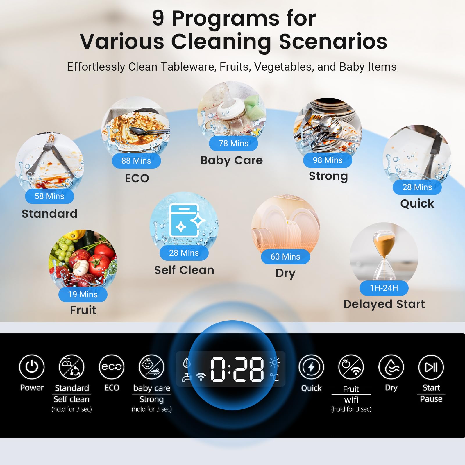 Mini lavastoviglie, BLITZHOME lavastoviglie piccola portatile controllo smart app, 9 programmi, serbatoio dell'acqua da 5,2 l, utilizzabile con/senza allacciamento idrico, asciugatura, avvio ritardato