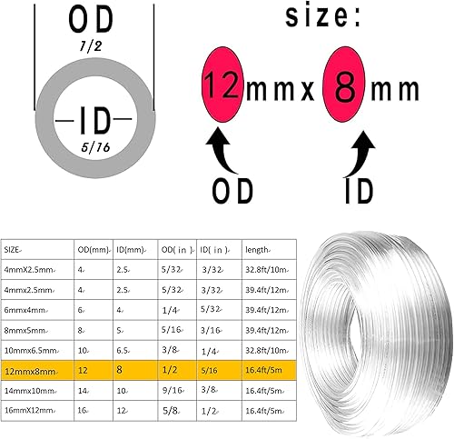 Miniatura 2 de AOPANDA Tubo neumático de 12 pulgada de tubo de poliuretano OD PU manguera de aire para montaje de compresor de aire o transferencia de fluido