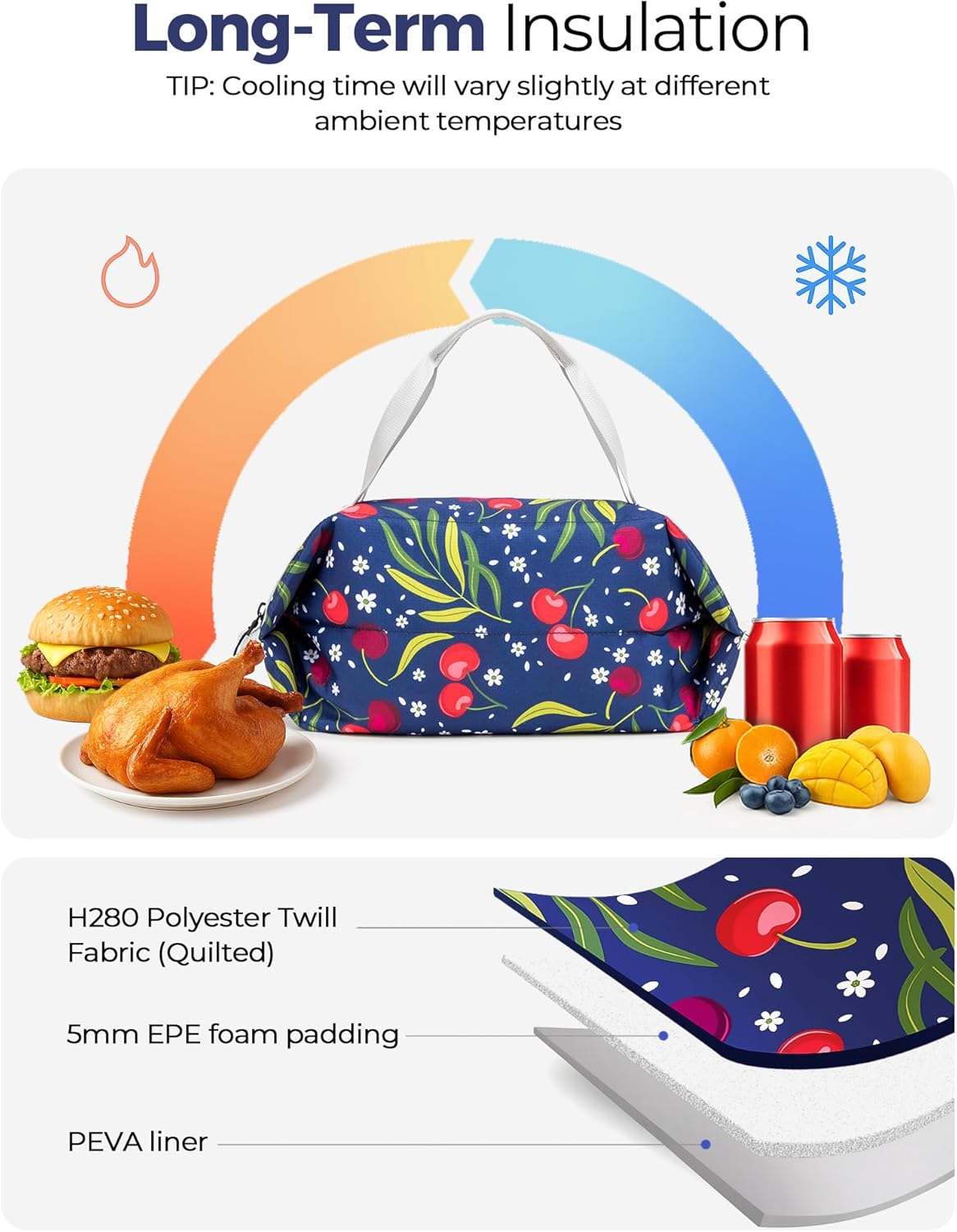 Insulated Lunch Bag Cooler bag for Women, Small Lunch Cooler Foldable Lunch Box Fresh Keep Food Lunch Container, Leakproof Lunch Tote for Work, Picnic or Travel, Cherry - Image 2