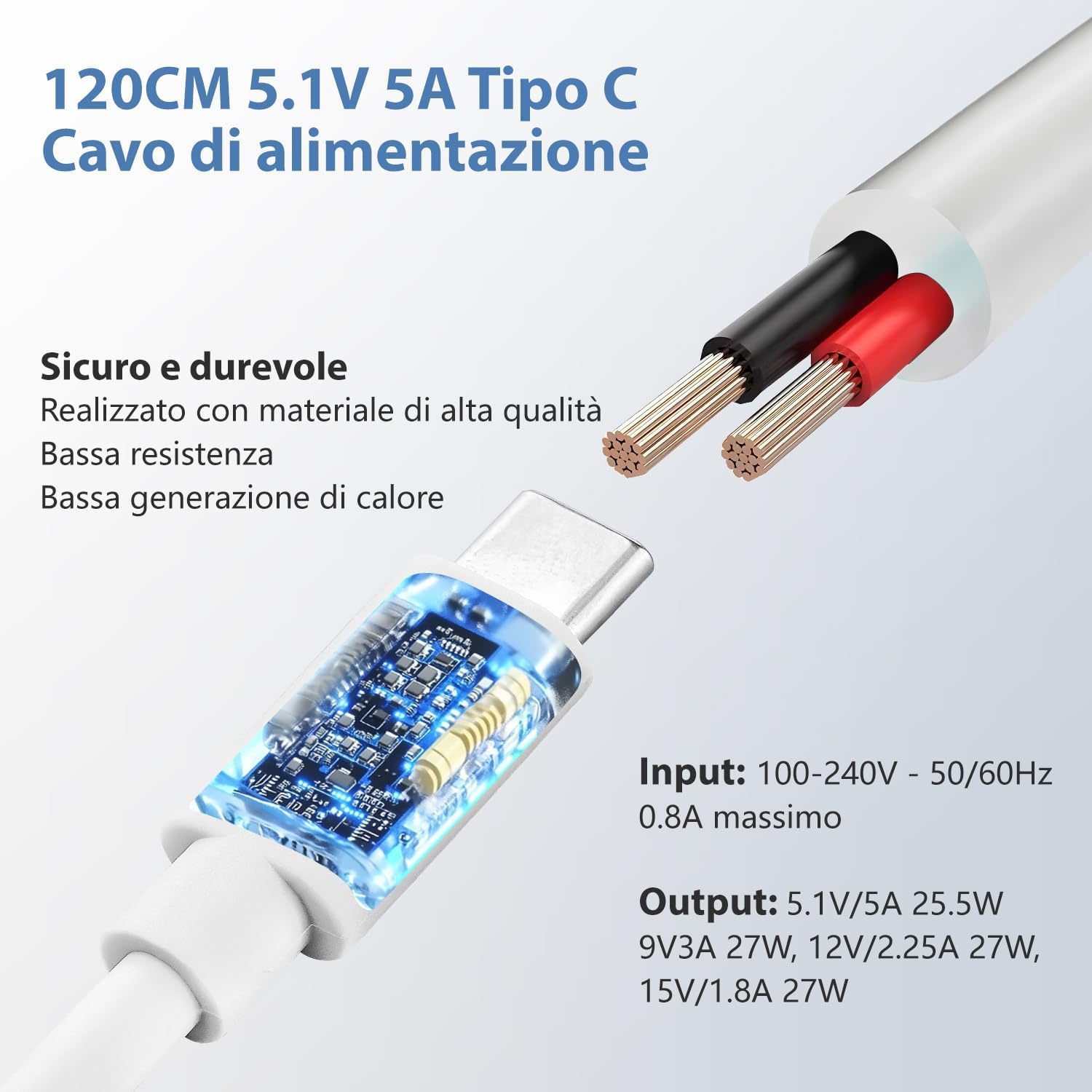 Vemico Raspberry Pi 5 Kit 8GB RAM 64GB Edition | 27W GaN 5.1V5A USB C Alimentazione,Active Cooler,64GB Tarjeta,Dual 4K HD Out Cable,Pi 5 8GB Board,Pi 5 Carcasa,Manual Usuario